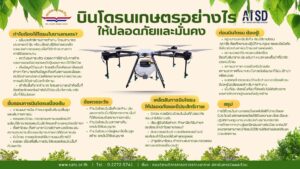 บินโดรนอย่างปลอดภัย