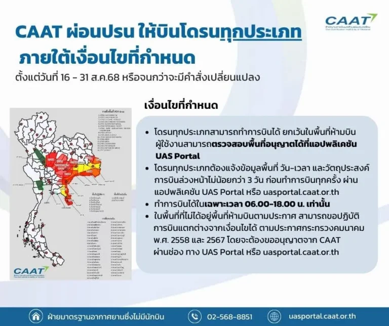 ประกาศคลายล็อกบินโดรน 16 ส.ค. – 31 ส.ค. 2568 ทั่วประเทศ